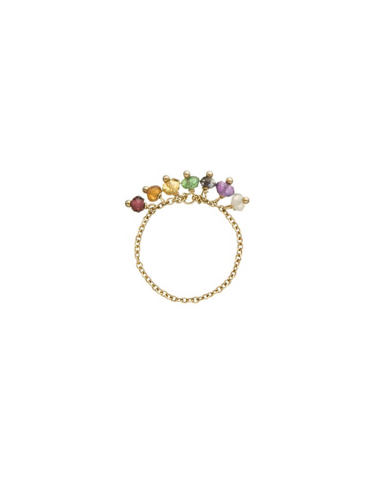 Anello 7 Chakra